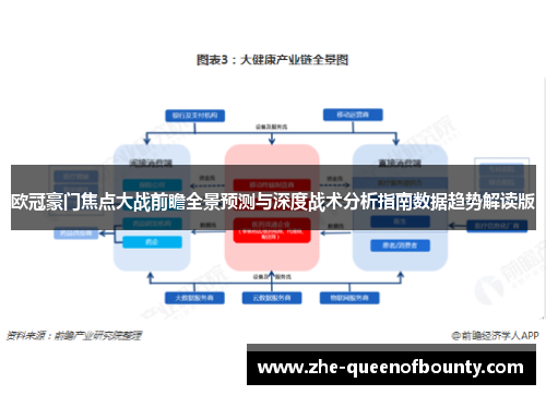 欧冠豪门焦点大战前瞻全景预测与深度战术分析指南数据趋势解读版