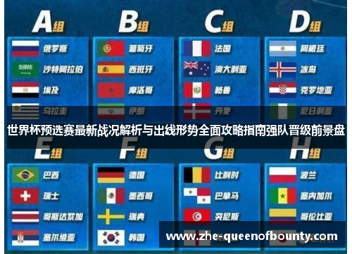 世界杯预选赛最新战况解析与出线形势全面攻略指南强队晋级前景盘
