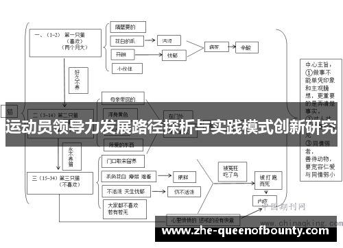 运动员领导力发展路径探析与实践模式创新研究