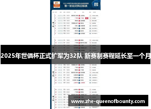 2025年世俱杯正式扩军为32队 新赛制赛程延长至一个月