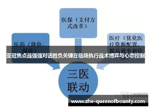 亚冠焦点战强强对话胜负关键在临场执行战术博弈与心态控制 亚冠焦点战强强对话胜负关键在临场执行战术博弈与心态控制