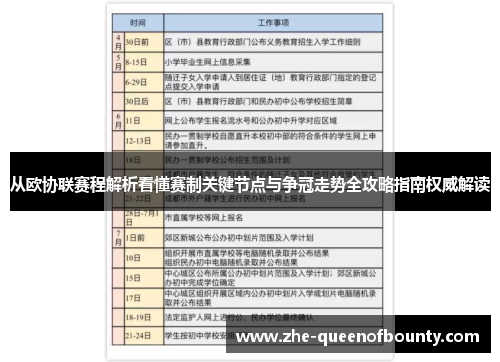 从欧协联赛程解析看懂赛制关键节点与争冠走势全攻略指南权威解读 从欧协联赛程解析看懂赛制关键节点与争冠走势全攻略指南权威解读