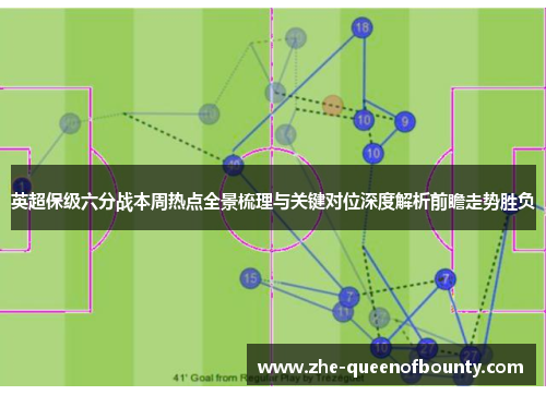 英超保级六分战本周热点全景梳理与关键对位深度解析前瞻走势胜负 英超保级六分战本周热点全景梳理与关键对位深度解析前瞻走势胜负