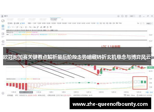 欧冠附加赛关键看点解析最后阶段走势暗藏转折玄机悬念与博弈风云 欧冠附加赛关键看点解析最后阶段走势暗藏转折玄机悬念与博弈风云